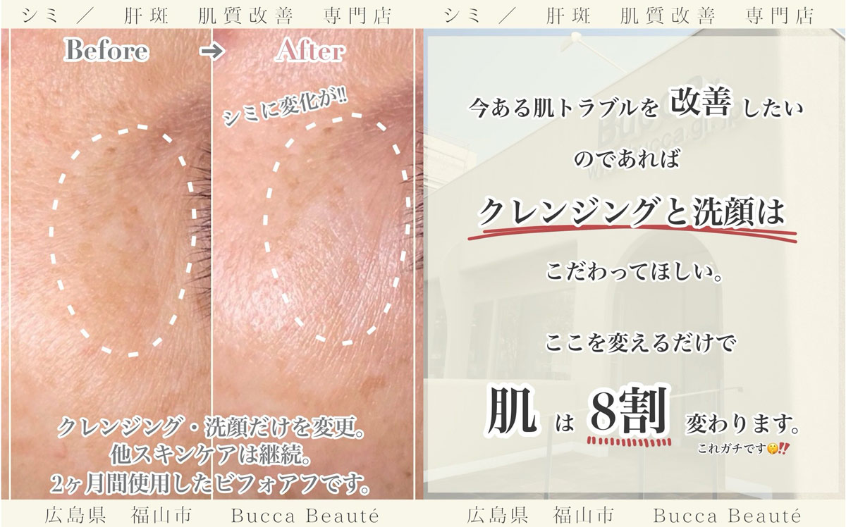 実際に使ってどう変わったか