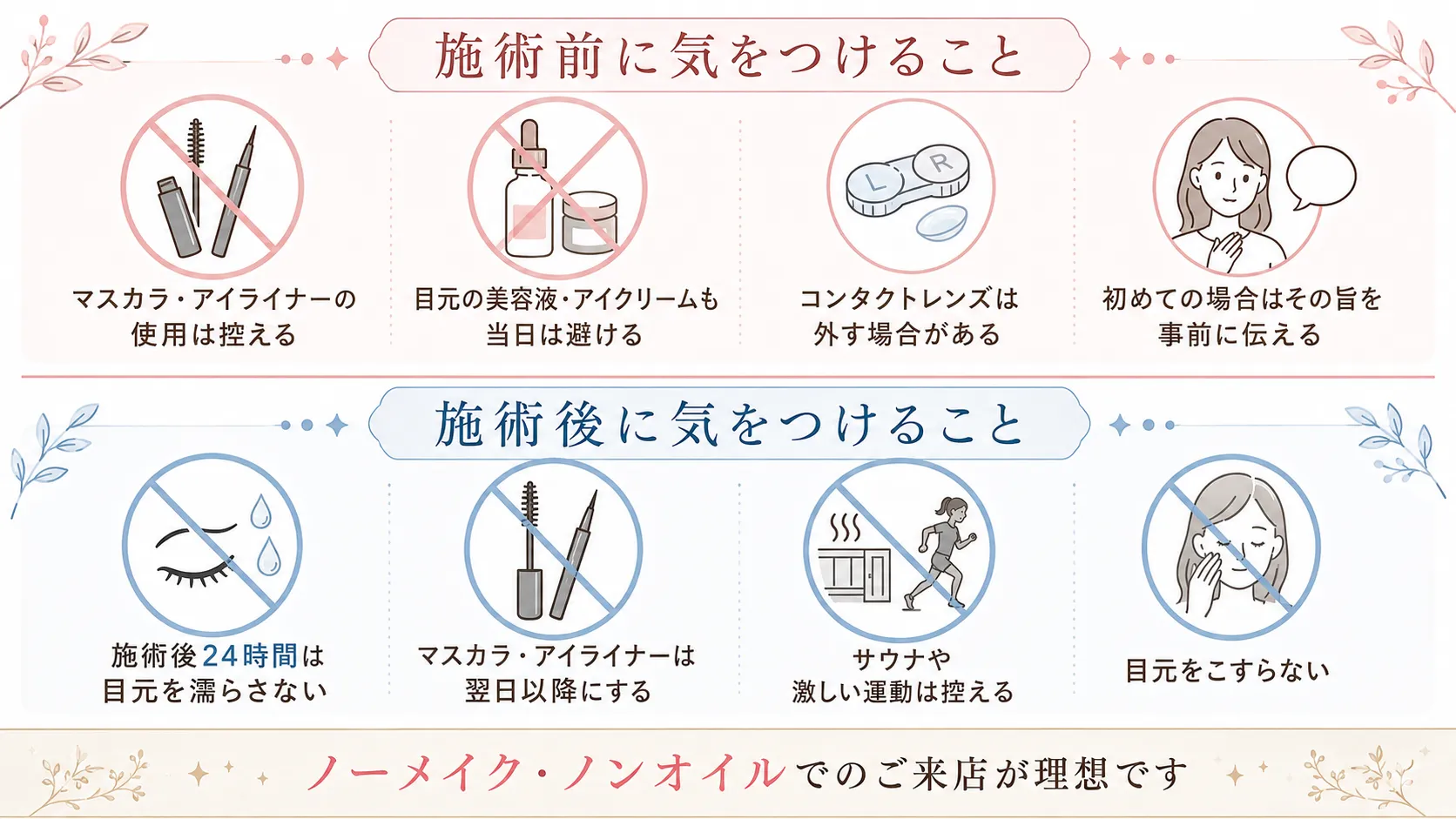まつ毛パーマの施術前後の注意点を示す図。施術前・施術後それぞれ4項目を上下2段に分けて解説。