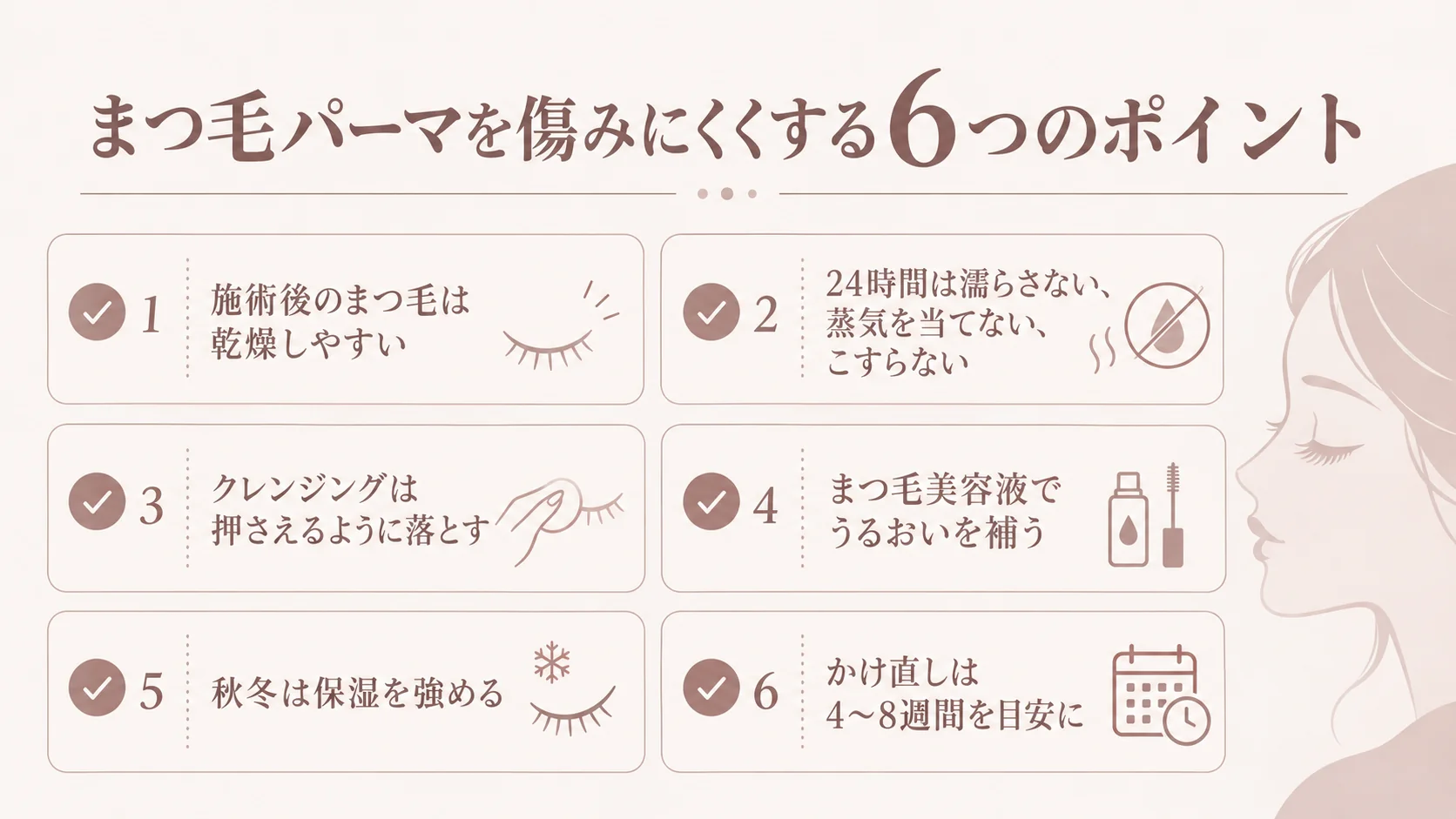 まつ毛パーマを傷みにくくする6つのポイントをチェックリストで示す図。施術後の乾燥、24時間の過ごし方、クレンジング、美容液での保湿、秋冬の保湿、かけ直しの間隔をまとめている。